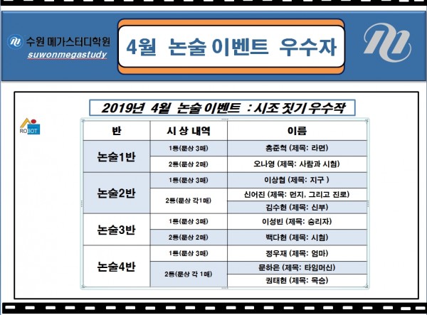 4월 논술이벤트 우수작.jpg